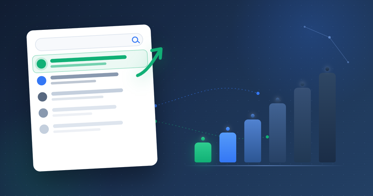 Best SERP Tools: 6 Options Tested on 500 Real Keywords (2026) Best SERP Tools: 6 Options Tested on 500 Real Keywords (2026)
