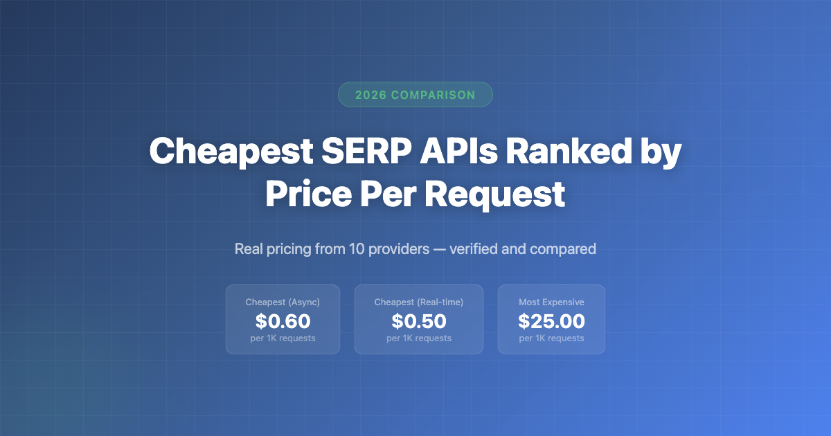 Cheapest SERP API in 2026: Real Pricing From 10 Providers Compared Cheapest SERP API in 2026: Real Pricing From 10 Providers Compared