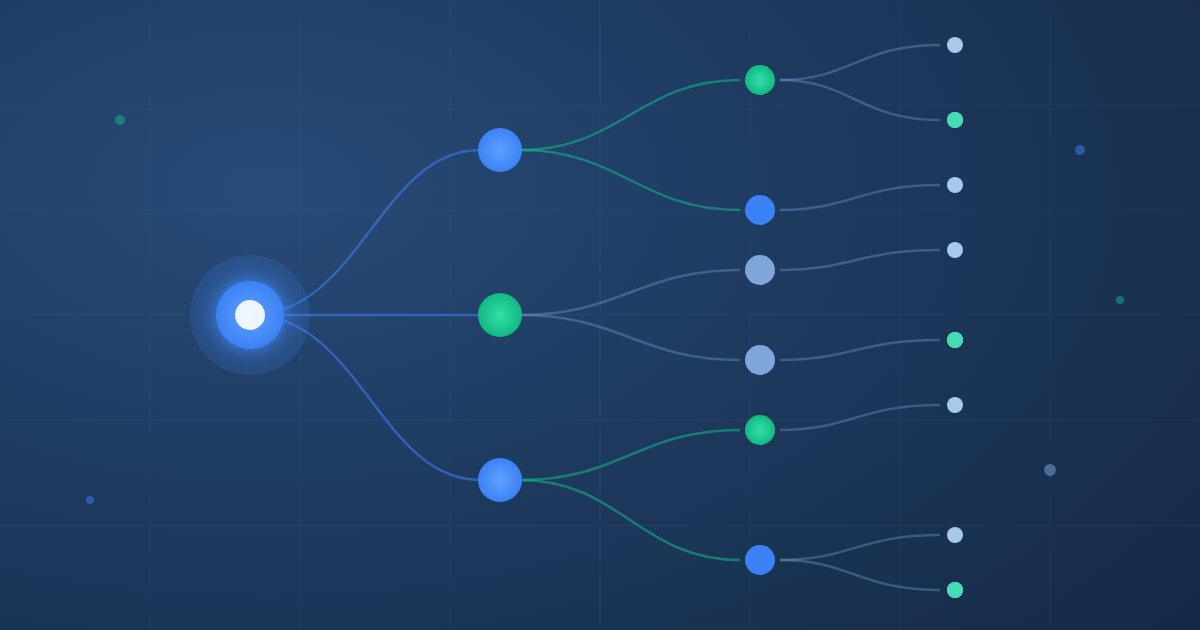People Also Ask Tools: Mine Google's Free Keyword Ideas (2026)
