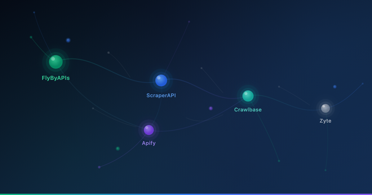 5 Best ScrapingBee Alternatives in 2026 (Tested and Compared) 5 Best ScrapingBee Alternatives in 2026 (Tested and Compared)
