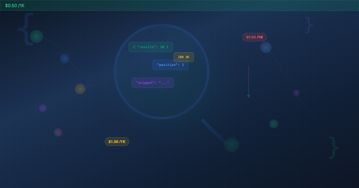 SerpAPI Alternatives: 7 Smarter Options for SERP Scraping (2026) SerpAPI Alternatives: 7 Smarter Options for SERP Scraping (2026)